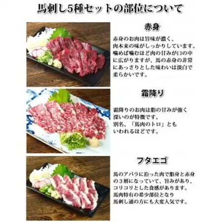 馬刺し 5種 盛り合わせセット 250g 熊本直送(益城町)【配送不可地域：離島】【1592509】