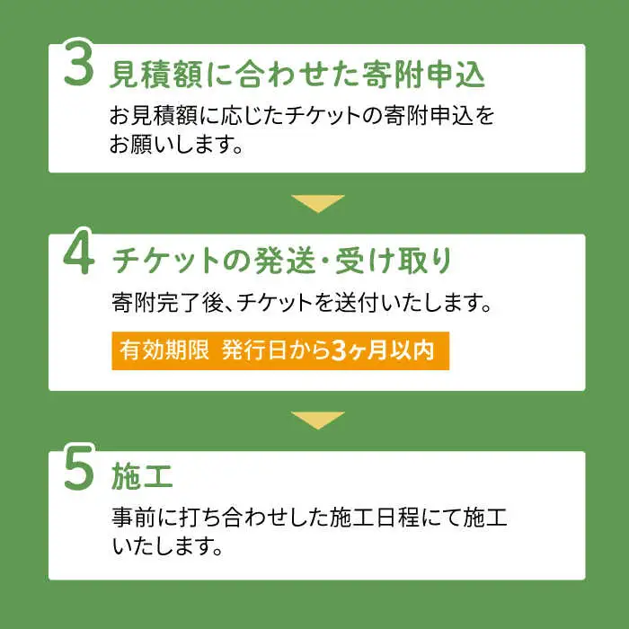 グリーンコーディネートチケット 11,000円分 【施工込み】 糸島市 / サン・グリーン 園芸 植木 [AVN002]