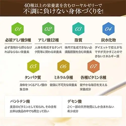 酵素分解ローヤルゼリーキング、プロポリス300 (21246)【1152894】