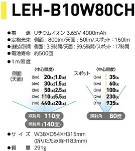 ジャックランプ 10W [型式 LEH-B10W80CH]｜LED ハンディライト [1085]