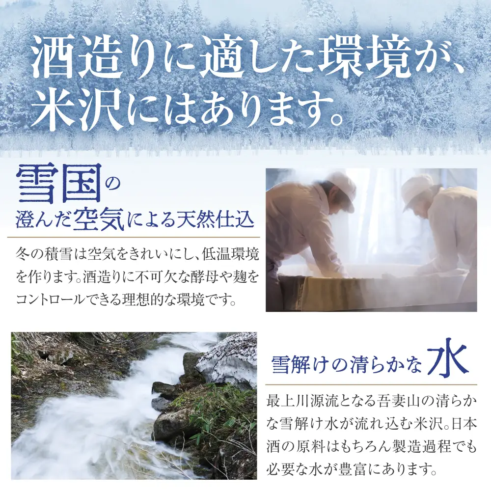 日本酒 新藤酒造店 九郎左衛門 真・泉氷艦 千雪 1,800ml