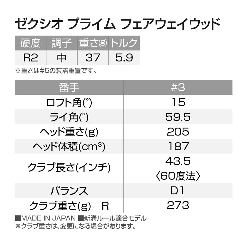 ゼクシオ プライム フェアウェイウッド【3/R2】《2025年モデル》〔DN-C707-3R2〕_(都城市) ダンロップ　ゴルフクラブ　ゴルフ　ゼクシオ　ゼクシオプライム　プライム　フェアウェイウッド　2025年モデル　BiFLEXFACE　ActivWing　CANNONSOLE