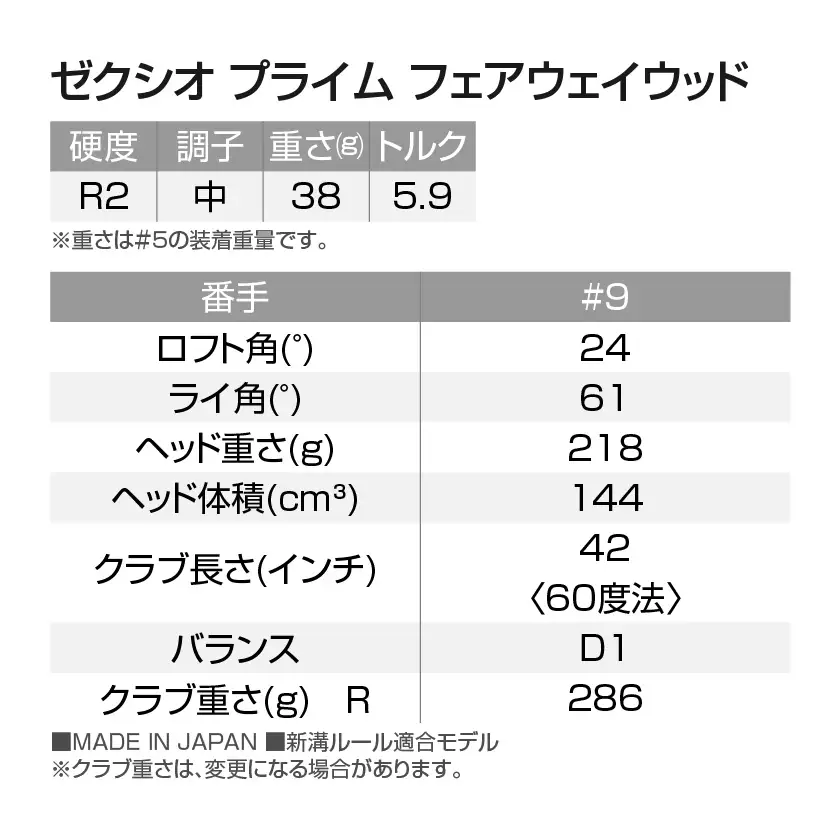 ゼクシオ プライム フェアウェイウッド【9/R2】《2025年モデル》〔DN-C707-9R2〕_(都城市) ダンロップ　ゴルフクラブ　ゴルフ　ゼクシオ　ゼクシオプライム　プライム　フェアウェイウッド　2025年モデル　BiFLEXFACE　ActivWing　CANNONSOLE