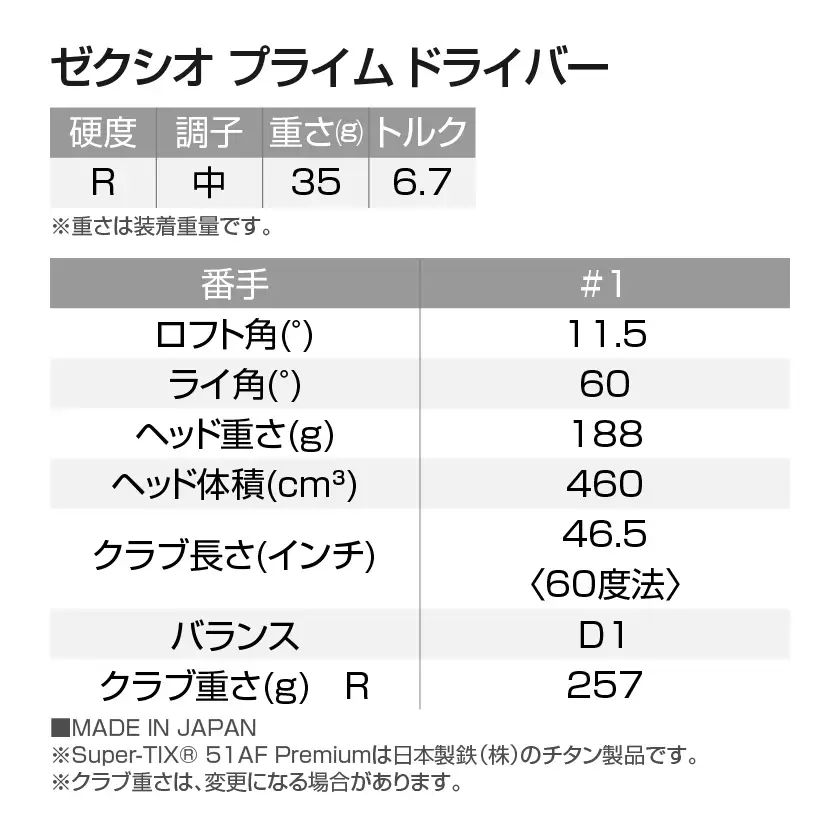 ゼクシオ プライム ドライバー【11.5/R】《2025年モデル》〔ZF-C702-115R〕_(都城市) ダンロップ　ゴルフクラブ　ゴルフ　ゼクシオ　ゼクシオプライム　プライム　ドライバー　2025年モデル　BiFLEXFACE　ActivWing　SoundRibs
