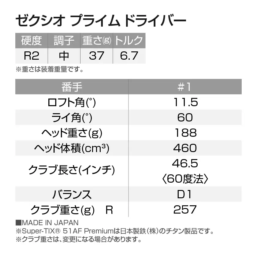 ゼクシオ プライム ドライバー【11.5/R2】《2025年モデル》〔ZF-C702-115R2〕_(都城市) ダンロップ　ゴルフクラブ　ゴルフ　ゼクシオ　ゼクシオプライム　プライム　ドライバー　2025年モデル　BiFLEXFACE　ActivWing　SoundRibs