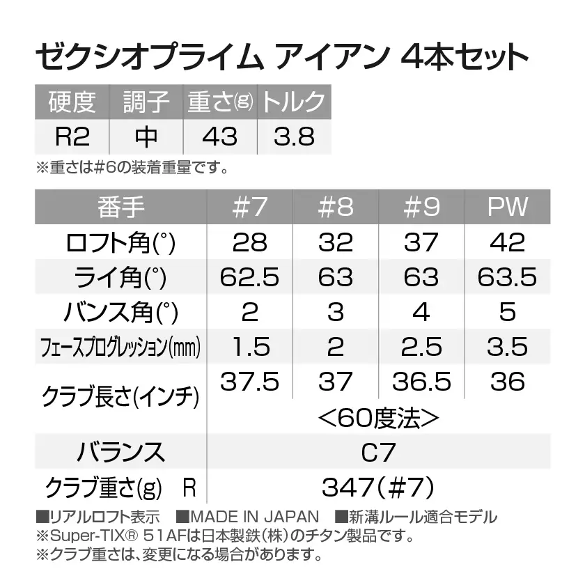 ゼクシオ プライム アイアン 4本セット【R2】《2025年モデル》〔ZM-C706-R2〕_(都城市) ダンロップ　ゴルフクラブ　ゴルフ　ゼクシオ　ゼクシオプライム　プライム　アイアン　セット　2025年モデル　REBOUNDFRAME
