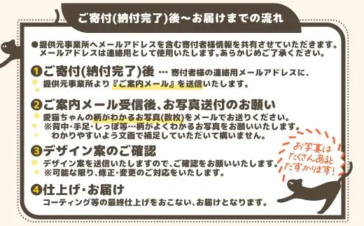 うちの子オーダーメイド アンブレラマーカー【配送日指定不可】 45P7312【ねこぴず工房】