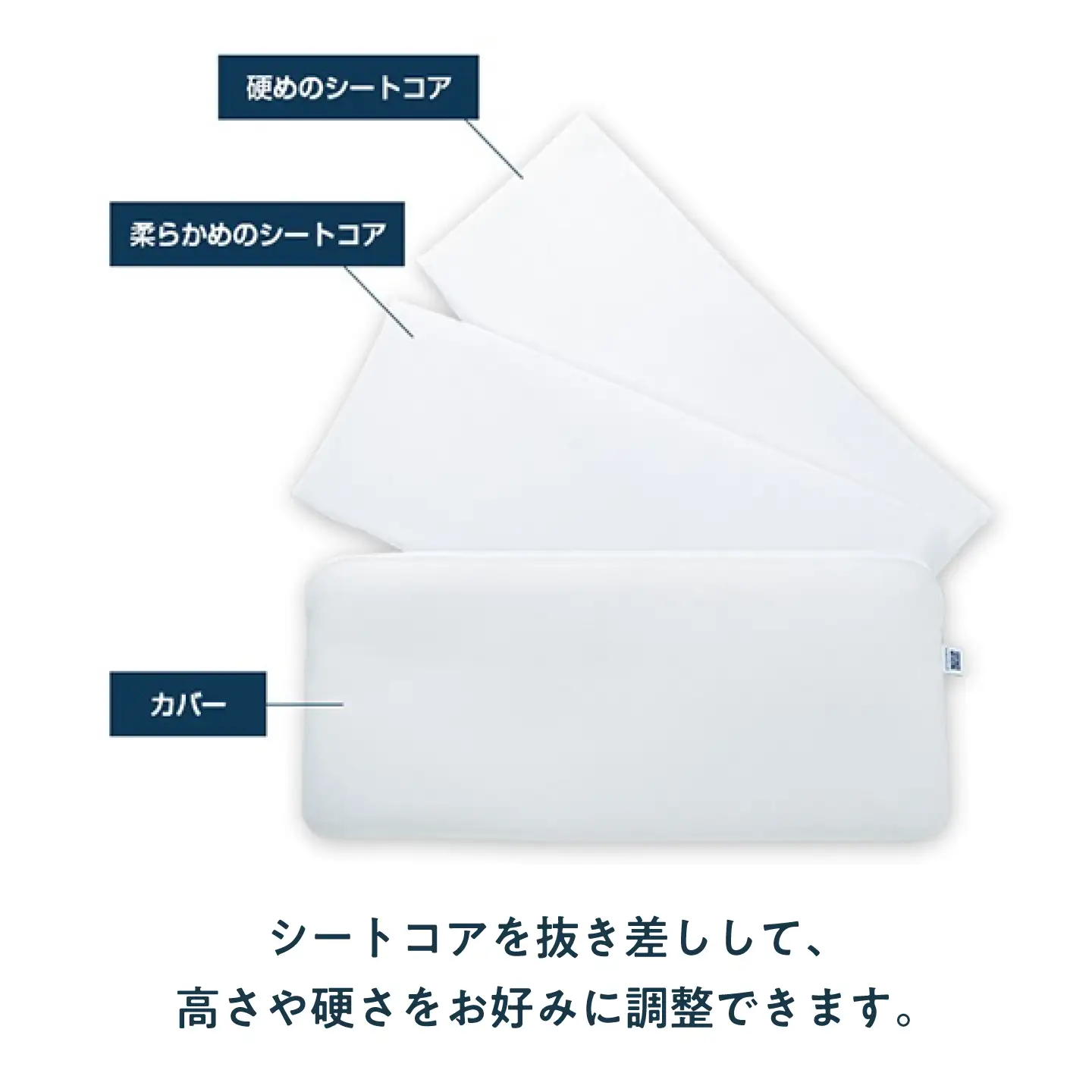 【カバーセット】エアウィーヴ ピロースリム みな実のまくら＆専用カバー[AQBV133]