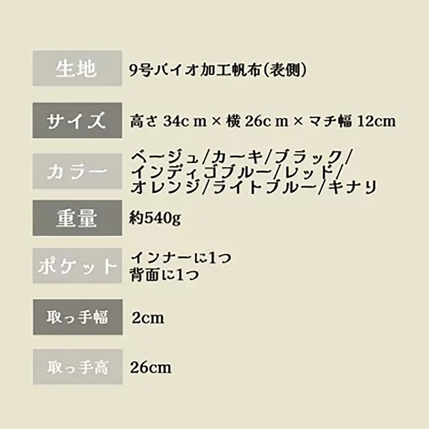 トートバッグ デイリー・トート その２（レッド×カーキ）バッグ 帆布