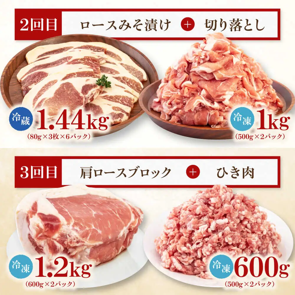 【全7回定期便】 平田牧場 バラエティ定期便  大容量セット  豚肉 ロース バラ肉 ステーキ [AJAP128]