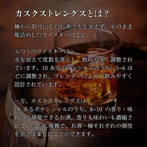 沖縄 ISLAND BLUE 59度 700ml カスクストレングス 2024年ISC金賞受賞｜ISLAND BLUE　酒 ウイスキー　人気