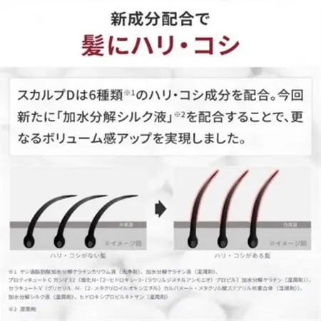 【2ヵ月毎定期便】スカルプD　薬用スカルプシャンプー　オイリー [脂性肌用]メンズ　ヘアケア　全6回_美容 シャンプー・リンス  _【1592032】