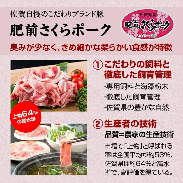 佐賀県産肥前さくらポーク モモ スライス しゃぶしゃぶ用（2.5kg） 潮風F 豚肉 B130-009