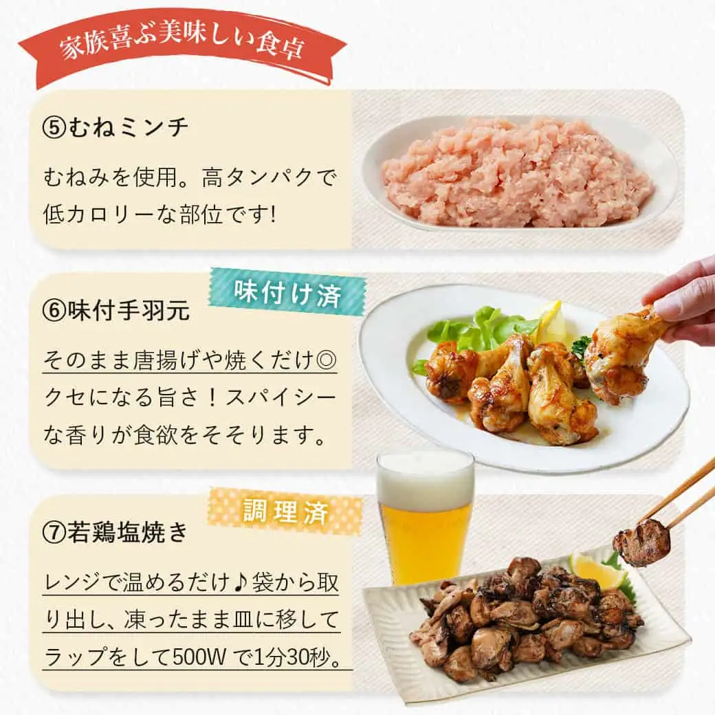 国産若鶏づくし7種セット!総重量3.2kg!≪みやこんじょ快速便≫〔13-L902-R〕_(都城市) 国産若鶏 真空 ももみ むねみ ささみ チキンバー むねミンチ 味付手羽元 若鶏塩焼き 高タンパク 低カロリー!