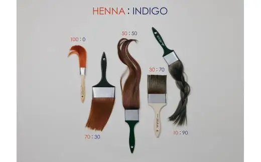 ＜石垣島産ヘナ使用＞uka スカルプケアセット BlendⅡ (ヘーゼルナッツフレーバー) スカルプクレンジング 100ml付き 