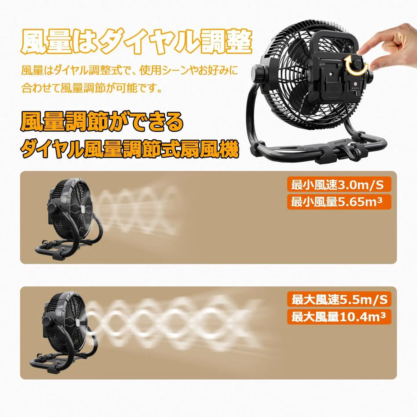 マッチングファンV18 20W 扇風機 LEDライト付き バッテリー着脱式 マキタバッテリーが使える扇風機 ポータブル コードレス 充電式 バッテリー式 YC-B12F