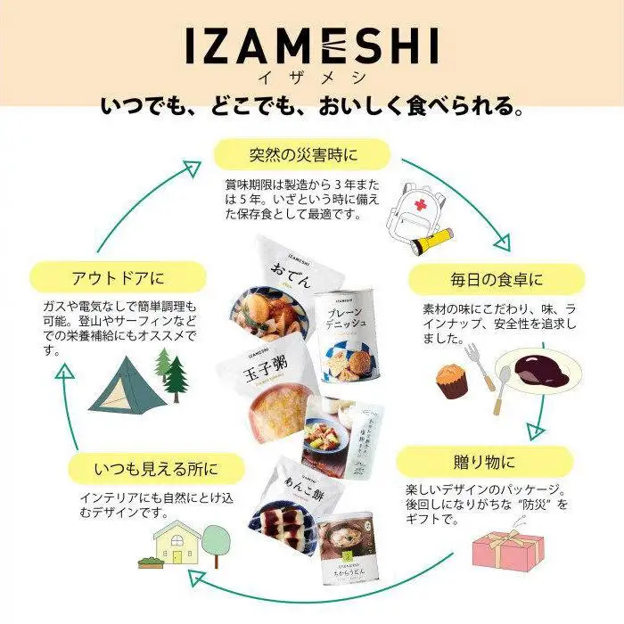【3年保存】【4セット】 長期保存食 イザメシ 台湾料理 6品入 惣菜 非常食 保存食 備蓄食 防災 防災用品 パウチ 備蓄 食品 災害食 防災用