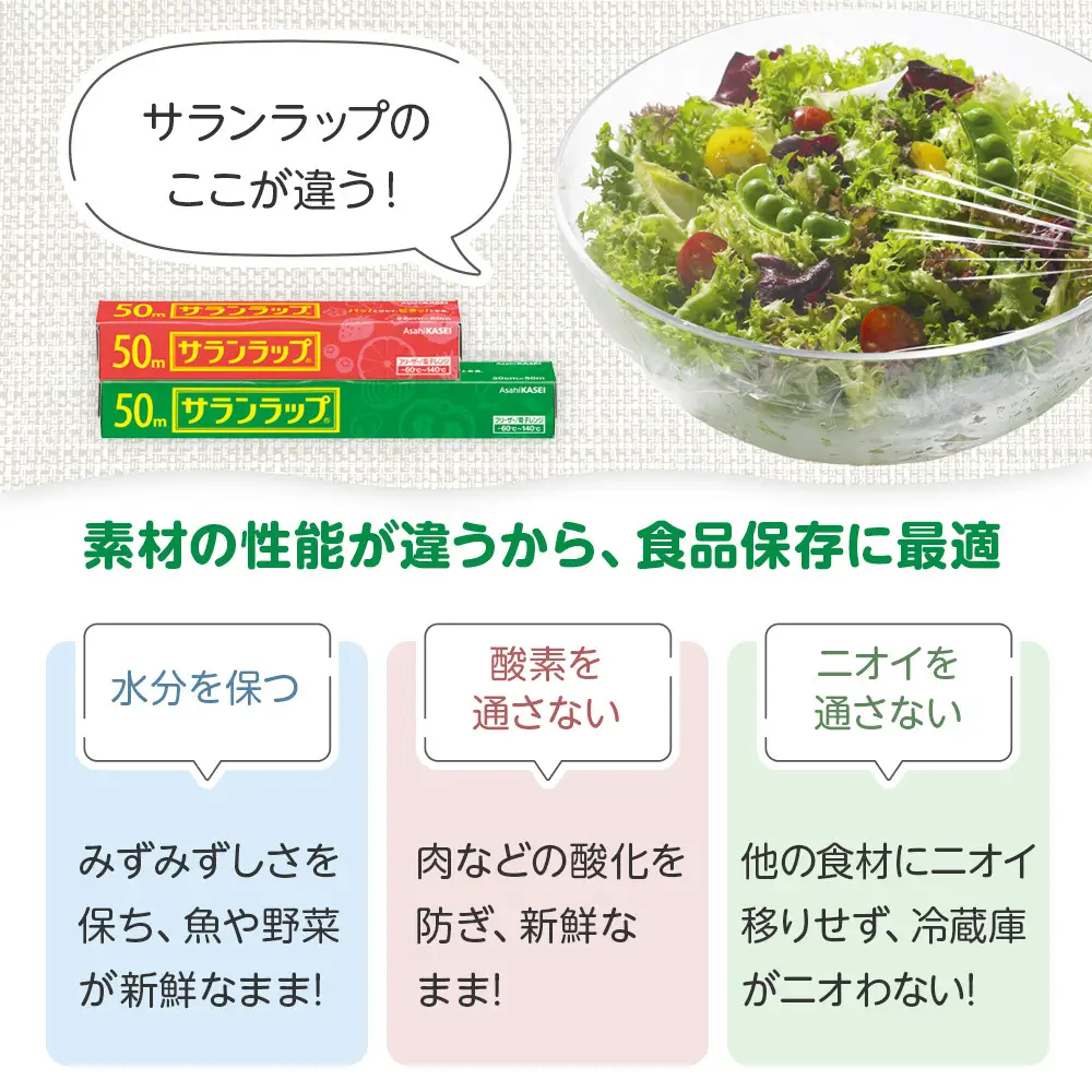 サランラップ2種セット計12本　《30cm×50m　6本》《22cm×50m　6本》