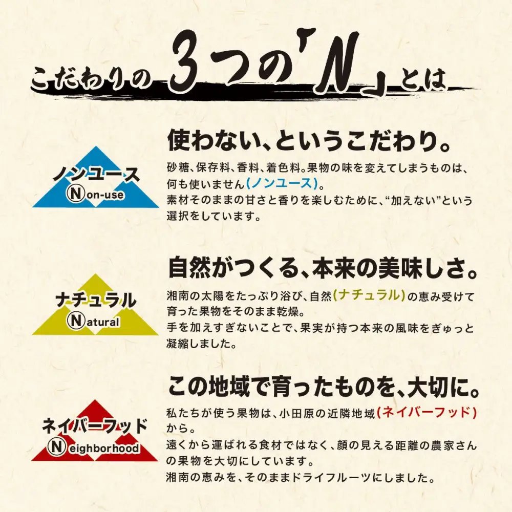 無添加ドライフルーツ(みかん)20g×2袋入【 神奈川県小田原市 ドライフルーツ ドライフルーツ】