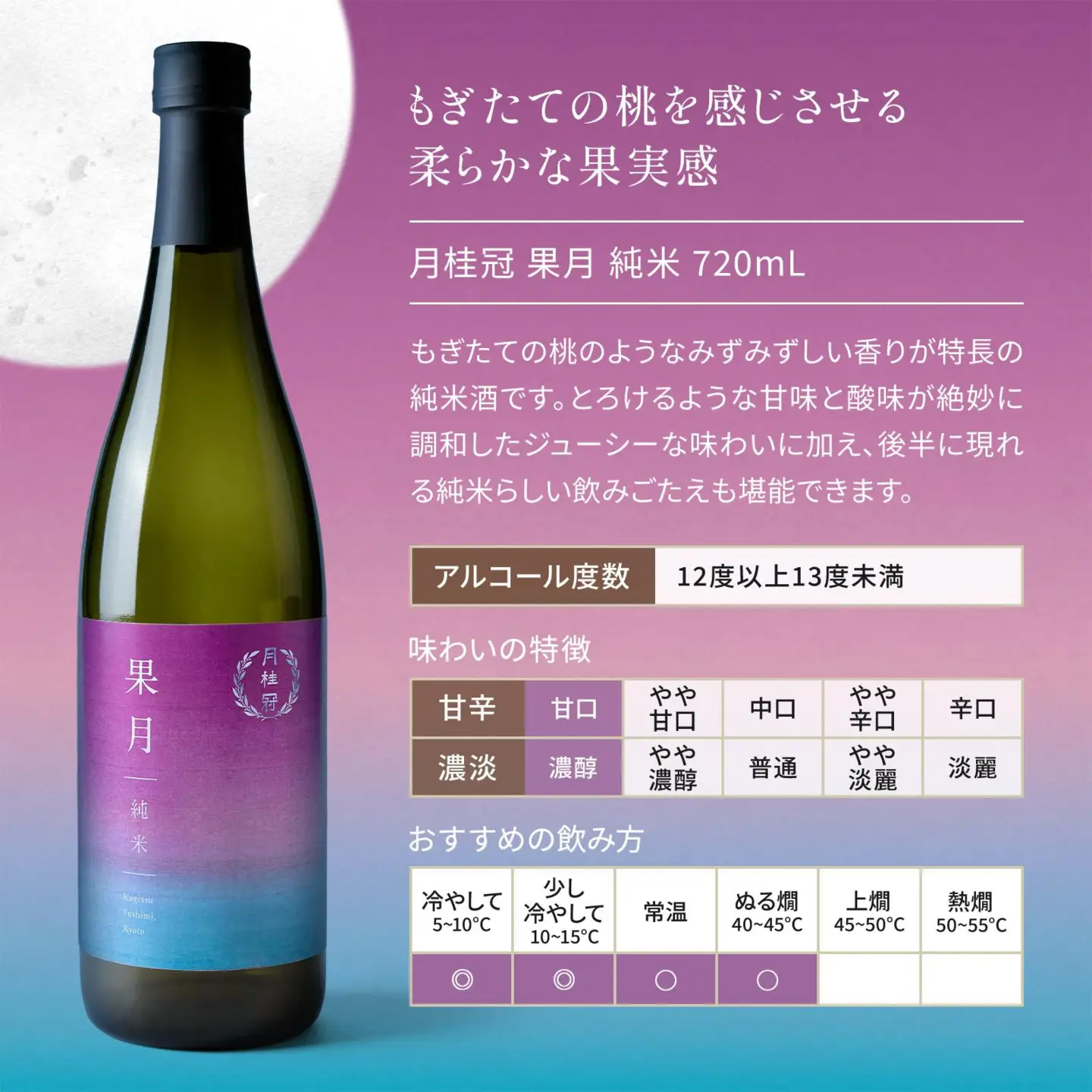 【月桂冠】果月純米/生詰 飲み比べセット(720ml×2本)　リキュール 酒