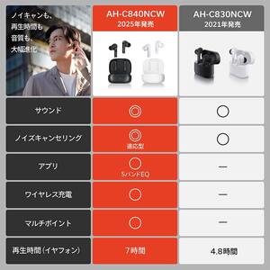 DENON 高音質ノイズキャンセリング完全ワイヤレス・イヤフォン  ［AHC840NCWWTEM］ ホワイト F24R-061