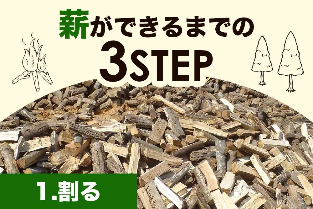広葉樹プレミアムミックス薪 約20kg×1箱