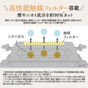 象印 マルチロースター EFWA30-HZ チャコール
