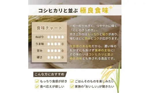 【2026年産】 米 にじのきらめき 和歌山県産 20kg(5kg×4)  ※2026年9月中旬より順次発送 / お米 由良町 白米 食品 人気 おすすめ 令和8年【sml400-niji-20A】