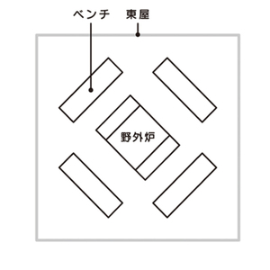 日帰りバーベキューサイト利用券(定員：8～12名)【大子広域公園オートキャンプ場 グリンヴィラ】｜アウトドア バーベキュー BBQ キャンプ グリンヴィラ 利用券 自然 日帰り 体験 旅行 茨城県 大子町(BQ004)