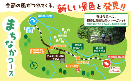 【まちなか・渓谷コース共通】レールマウンテンバイクGattann Go!! 特別ご乗車券 飛騨神岡 体験 子供 キッズ チケット ガッタンゴー[BG001]