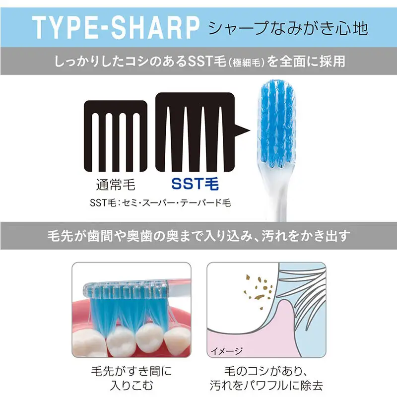 ライオン ノニオ SHARP ふつう 18本 歯ブラシ ハブラシ