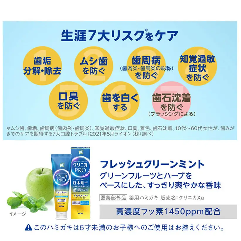 クリニカPRO オールインワン 8本 歯磨き粉 歯磨き粉 ライオン