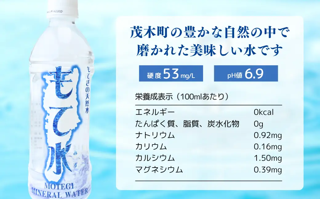 もてぎの天然水 「もて水」 500ml×24本 | 天然水 天然水 天然水 天然水 天然水
