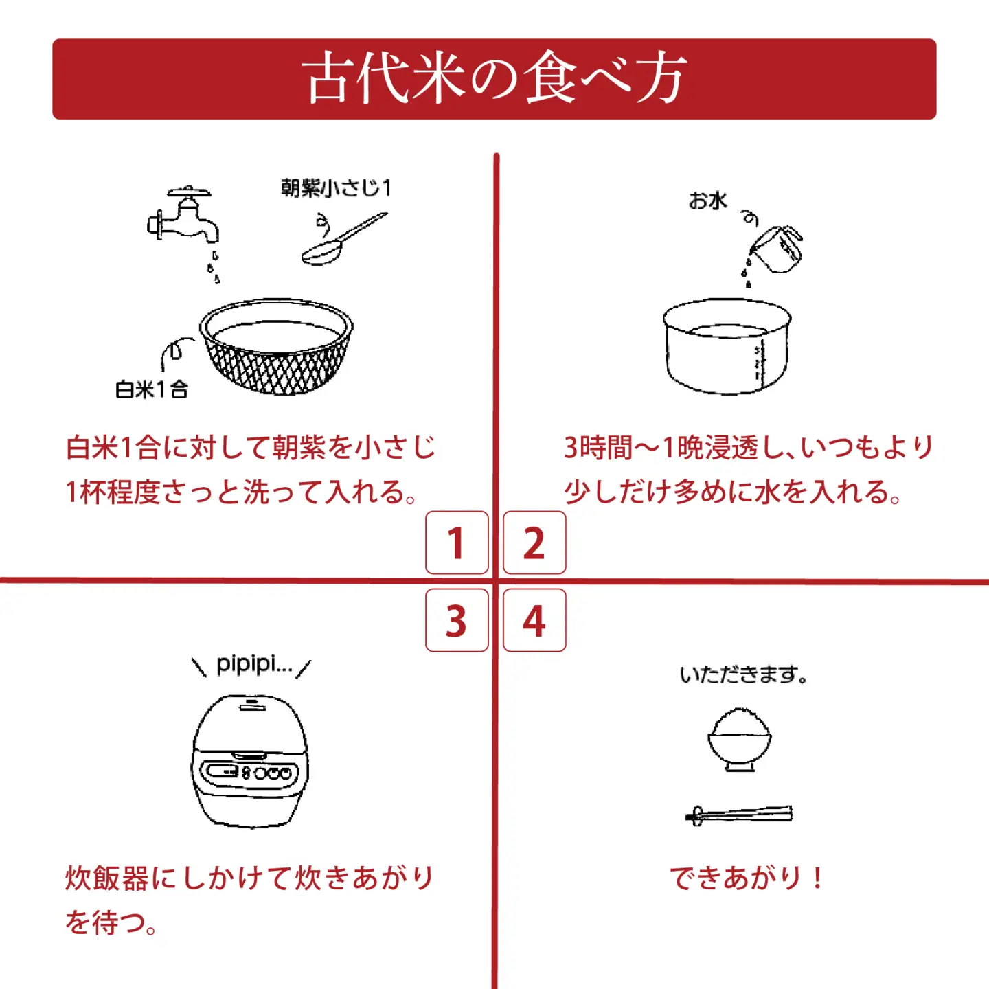 若緑の古代米 500g×3袋 計1.5kg / 黒米 