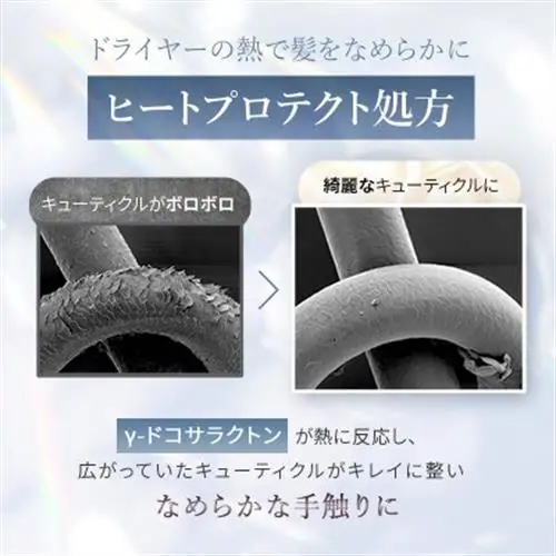 【3本セット】ドライヤーの熱でダメージ補修　モイスチャートリートメント[LULUNA]ルルーナ【1611734】