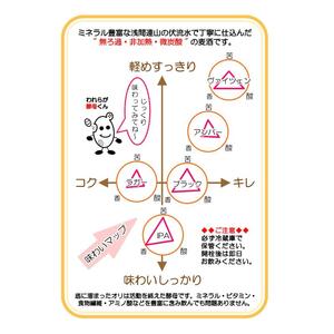 【小諸宿】クラフトビール(発泡酒)　おまかせ4種詰合せ　ペットボトル500ml×各1本・計4本入り　長野　信州　小諸　お酒　酒　お取り寄せ　こだわり　麦酒　クラフトビール