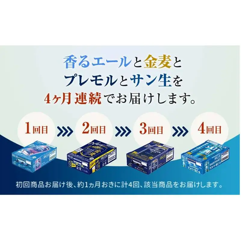 FK7-0530_【4回定期便】サントリービール4種のバラエティ定期便 ザ・プレミアム・モルツ香るエール/金麦/ザ・プレミアム・モルツ/サントリー生ビール 熊本県 嘉島町 ビール