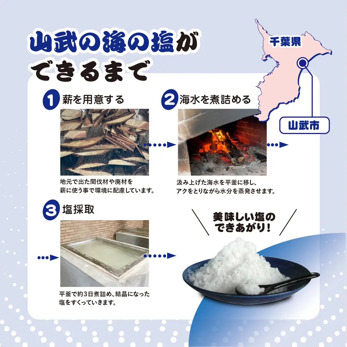 山武の海の塩８０ｇ×５個パック SMCI002 /しお シオ 塩 お塩 食塩 海塩 塩むすび つけ塩 千葉県 山武市 SDGs 手づくり塩