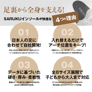 SARUKUインソール（22.5）_SARUKU インソール 1足 × 1箱 選べる サイズ 22.5 ドイツ国家資格 シューマッハー・マイスター 開発 通勤 通学 普段使い スポーツ アウトドア ウォーキング お取り寄せ 福岡県 久留米市 送料無料 〔Ls036-22〕