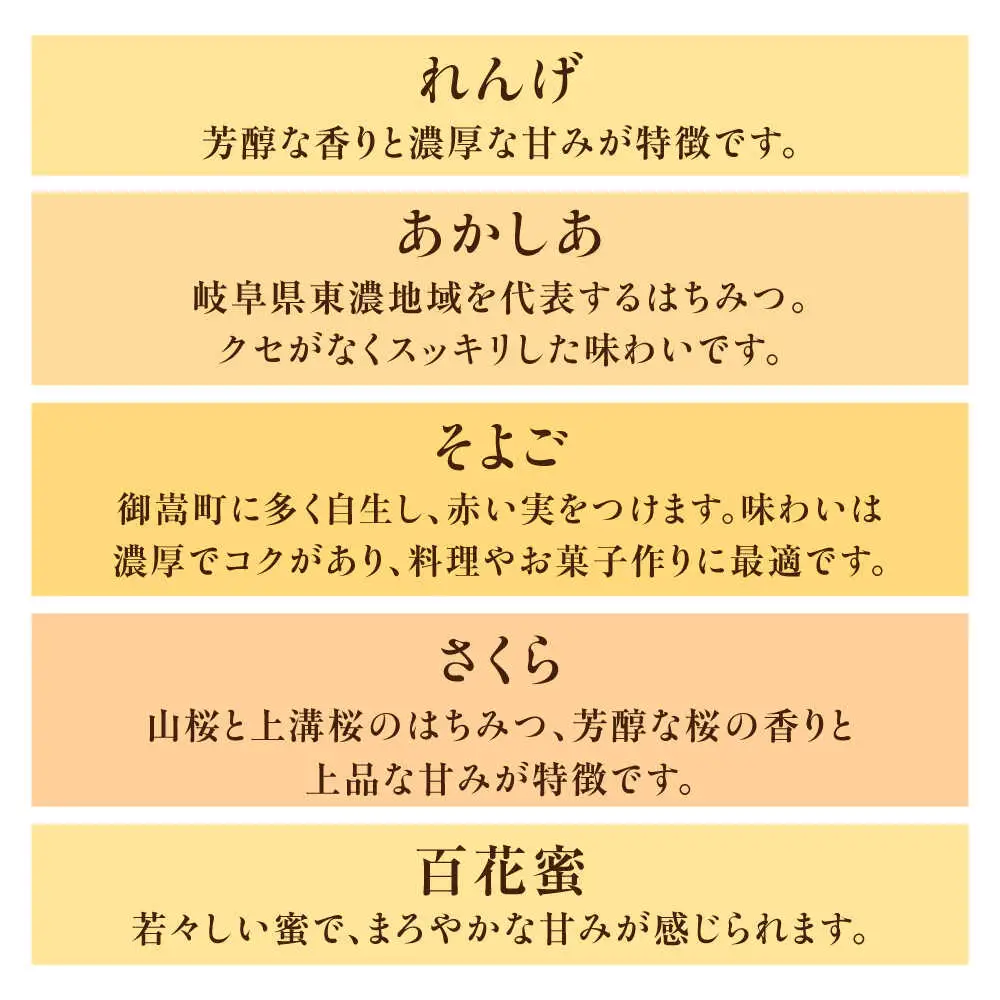 御嵩町産 はちみつ 4種セット ラ・プロヴァンス[AVAK005]蜂蜜