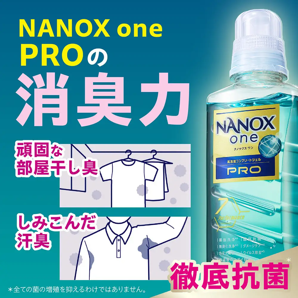 洗濯洗剤 NANOX one PRO 詰替え 超特大 6袋 洗剤
