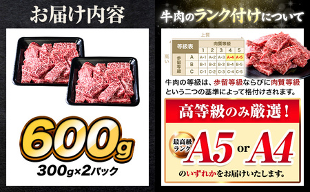 黒毛和牛 切り落とし 上 ロース 焼肉 切り落とし 600g《7-14日以内に出荷予定(土日祝除く)》