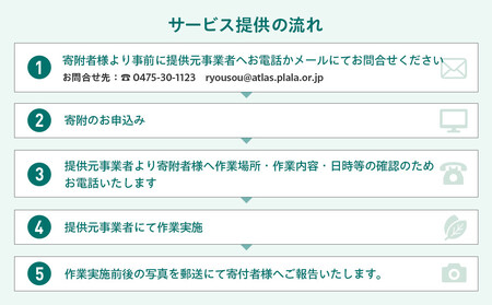 AE3-002 空地草刈サービス【プランB／年１回】（要寄附前連絡）