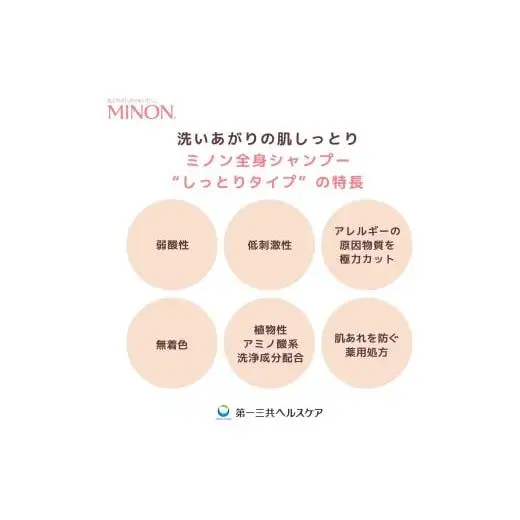 ミノン全身シャンプーしっとりタイプ　詰替用（380ml）8個 / 敏感肌 乾燥肌 全身シャンプー ボディシャンプー ボディソープ 液体石鹸 石鹸 せっけん ボディケア スキンケア 日用品 ミノン 第一三共ヘルスケア 千葉県 匝瑳市 送料無料