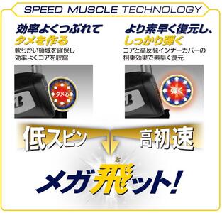 【2025年モデル】ゴルフボール TOUR B JGR ホワイト 8ダース ～ ブリヂストン TOUR B JGR ホワイト 8ダース ブリヂストンスポーツ ブリヂストン ツアーB ツアービー Bマーク 白 96個 まとめ買い 大量 ～