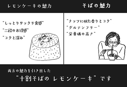 "十割そば粉のレモンケーキ" ５個入り 無添加・無農薬・グルテンフリー 無添加 無農薬 