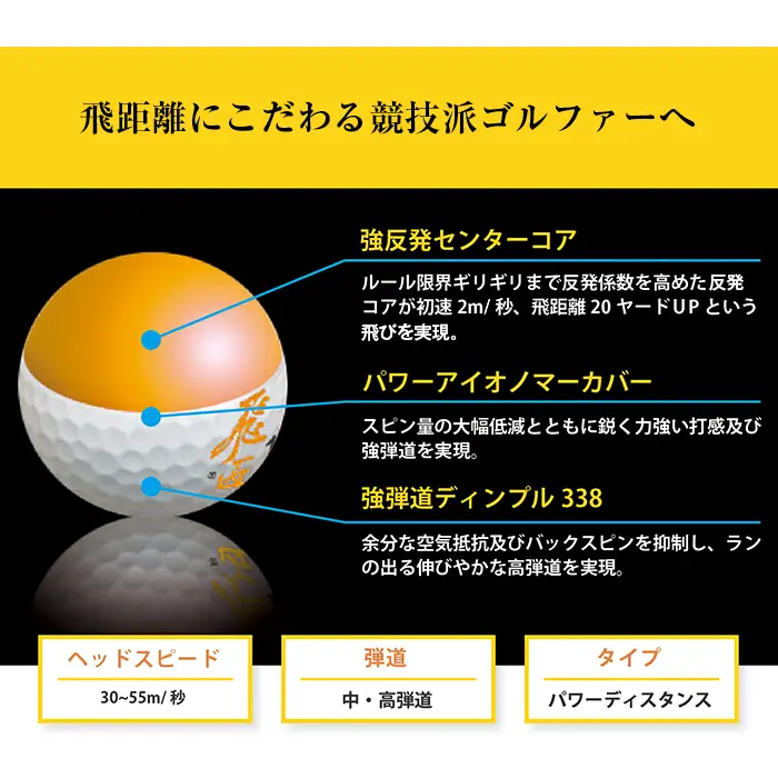 ワークスゴルフ「飛匠イエローラベル」ホワイト ２０２５年モデル  [ゴルフボール]
