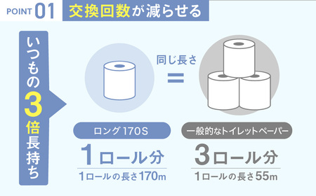 トイレットペーパー シングル 48ロール 170m ロング170S