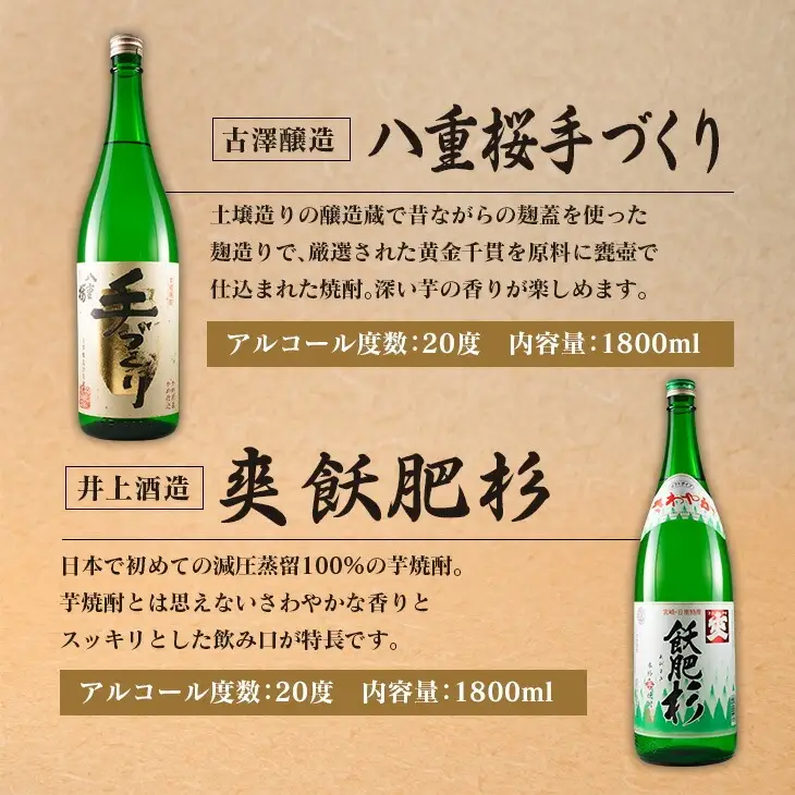日南市 焼酎 蔵めぐり お楽しみ 6種 飲み比べ セット 1.8L 6本 お酒 アルコール 飲料 国産 人気 芋焼酎 呑み比べ 晩酌 松の露酒造 京屋酒造 古澤醸造 井上酒造 酒蔵王手門 櫻乃峰酒造 ご褒美 おすすめ 手土産 詰め合わせ お取り寄せ 宮崎県 日南市 送料無料_FG4-22