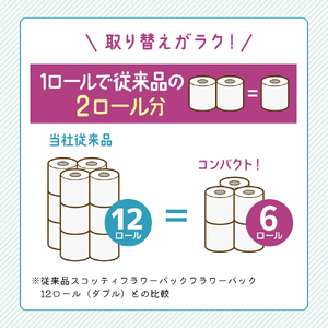 定期便 トイレットペーパー ダブル スコッティ 2倍長持ち 72ロール ( 12ロール × 2パック ) 《 4ヶ月ごと 計  3回 》 フラワーパック 香り付き